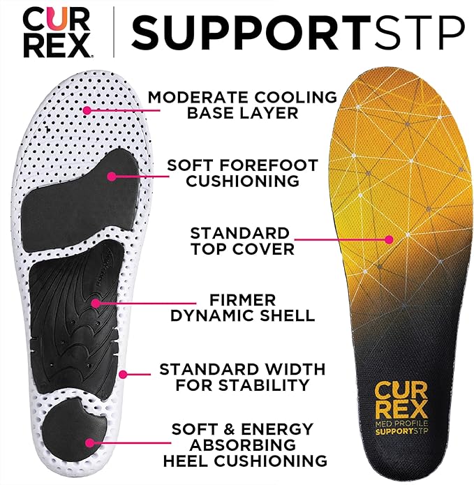 CURREX SupportSTP – Arch Support Insole w/Superior Cushioning & Airflow, Heavy Duty Shell for Less Fatigue – Comfort, Athletic, Casual and Work Shoe Inserts, Men & Women – Medium Arch, XS