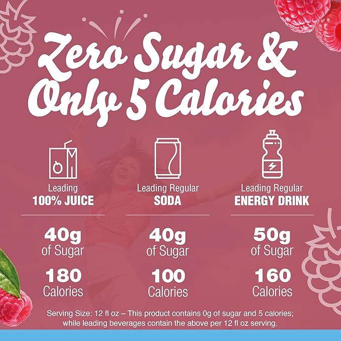 Crystal Light Raspberry Green Tea Naturally Flavored Powdered Drink Mix, 60 ct Pack, 12 Canisters of 5 Pitcher Packets