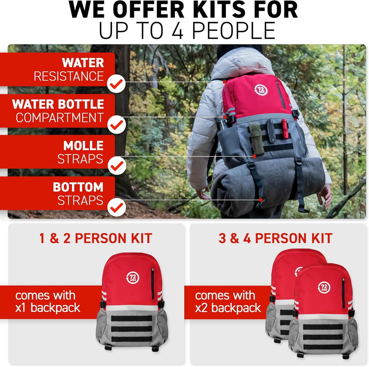 72 HRS Deluxe Emergency Survival Kit - Heavy Duty 72 Hour Bag Survival Kit for Earthquake, Hurricane, Tsunami, Winter, Blackout - Includes Emergency First Aid Kit, Water, Food