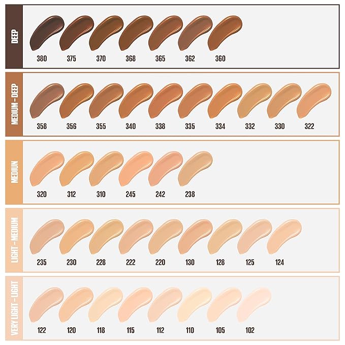 Maybelline Fit Me Matte + Poreless Liquid Oil-Free Foundation Makeup, Classic Beige, 1 Count (Packaging May Vary)