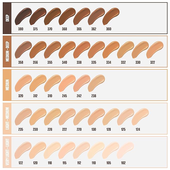 Maybelline Fit Me Matte + Poreless Liquid Oil-Free Foundation Makeup, Deep Golden, 1 Count (Packaging May Vary)