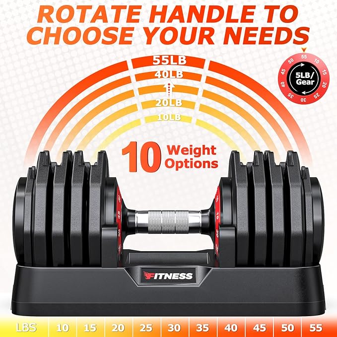 Adjustable Dumbbells Set of 2, 1 Hand Adjustable Weights Dumbbells Set, 5 in 1/10 in 1 Free Dumbbell with Anti-Slip Texture Handle, 25/55/80lb Pair Weight Set For Home Gym Suit both Men and Women