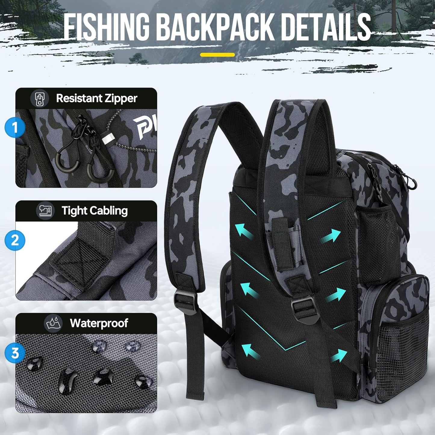 PLUSINNO H5 Horizontal Fishing Rod/Pole Holders for Garage, 45L With Fishing Backpack