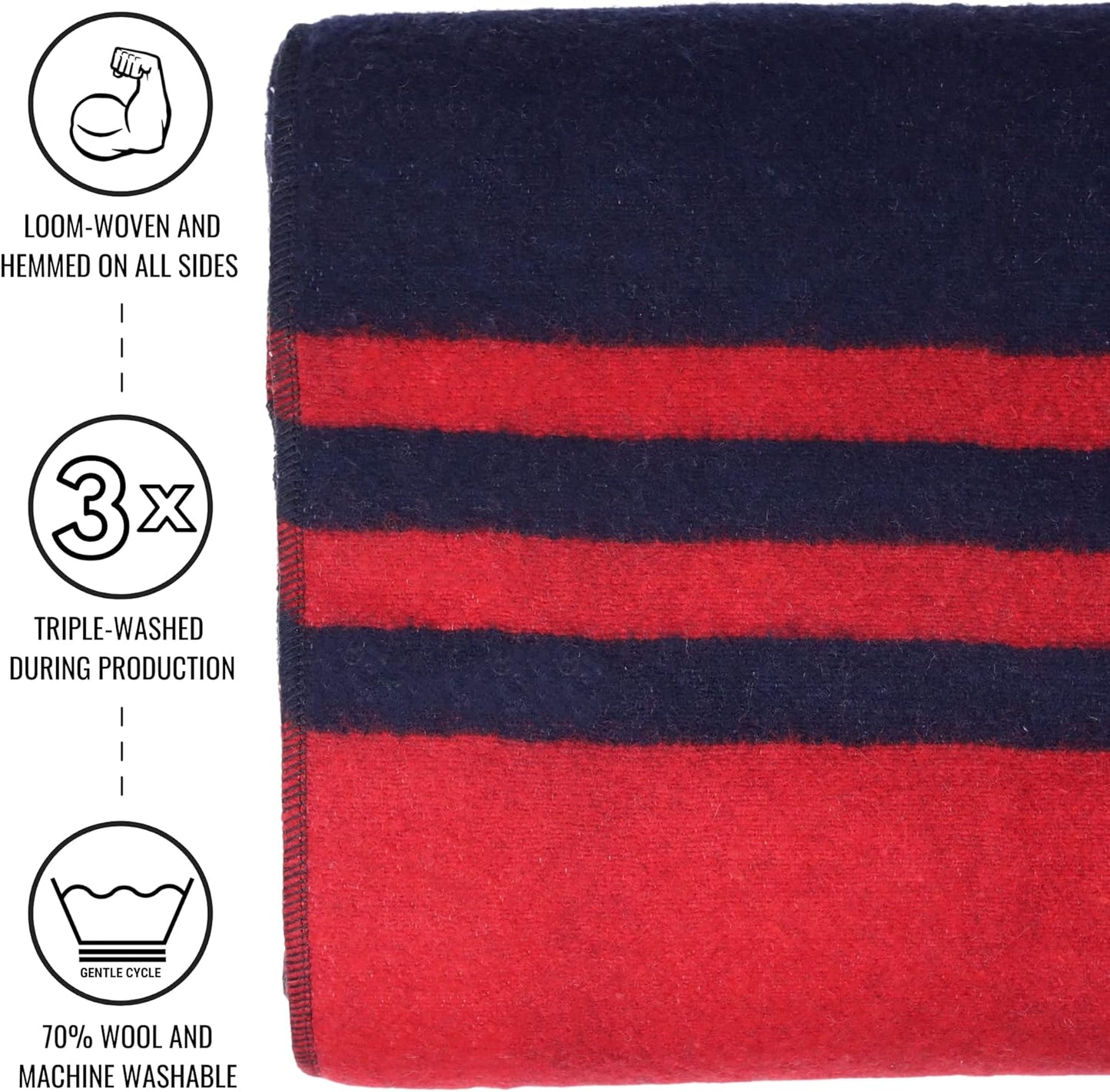 Arcturus Lava Canyon Wool Blanket and Carry Straps Bundle