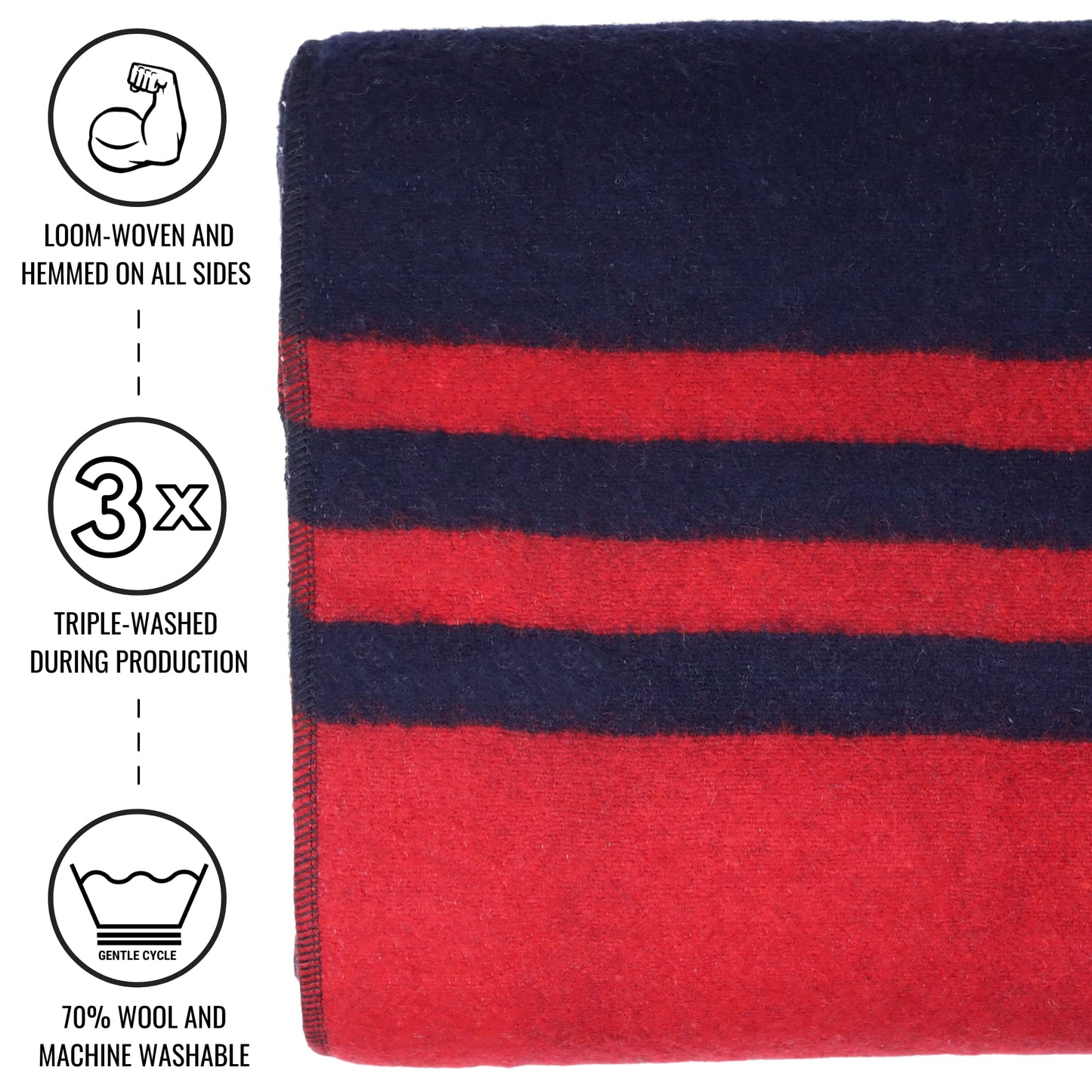 Arcturus Rainier Wool Blanket - 4.5lbs Warm, Heavy, Washable, Large | Great for Camping, Outdoors, Survival & Emergency Kits (Sunset Peak)