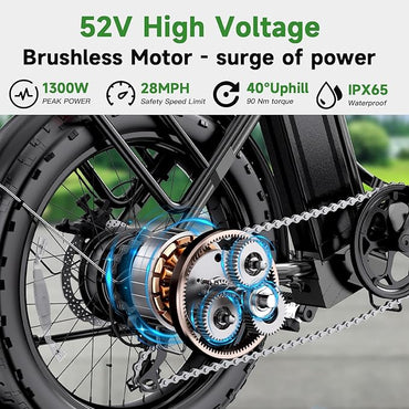 L20A Electric Bike for Adults – Rated 750W Fat Tire E-Bike with 52V 13Ah Battery, IPX65 Waterproof, Foldable Frame, and Advanced Safety Features