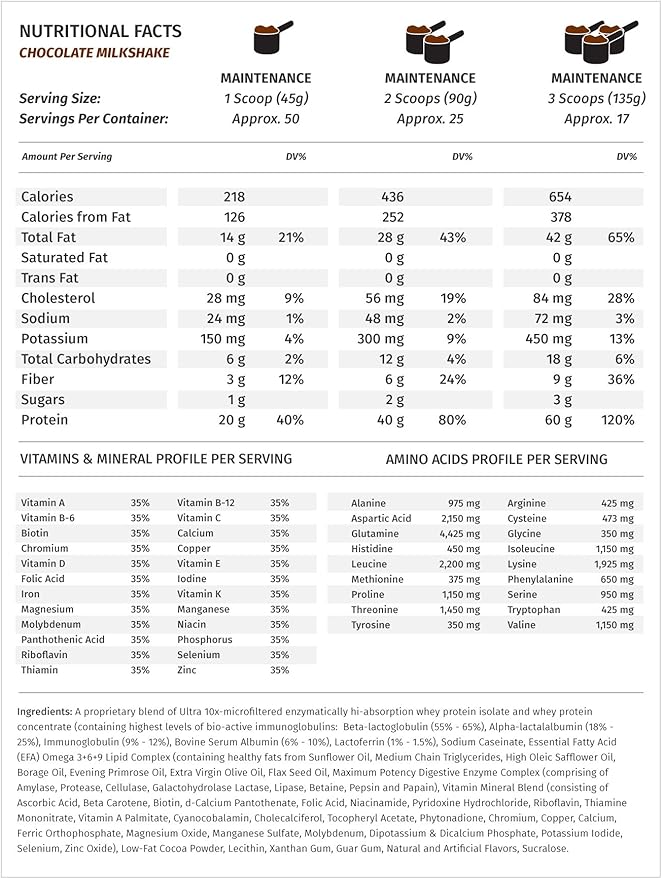 Metabolic Nutrition - Musclean - Milkshake, Whey High Protein Meal Replacement, Maintenance Nutrition, Low Carb, Keto Diet, Digestive Enzymes, Chocolate, 5 Pound (50 ser)