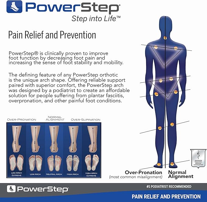 PowerStep Pulse Plus Met - Ball of Foot Pain Relief Shoe Insoles - Running Shoe Orthotics for Metatarsal Foot Pain, and Morton's Neuroma Relief - Made in The USA (M 10-10.5, F 12-12.5)