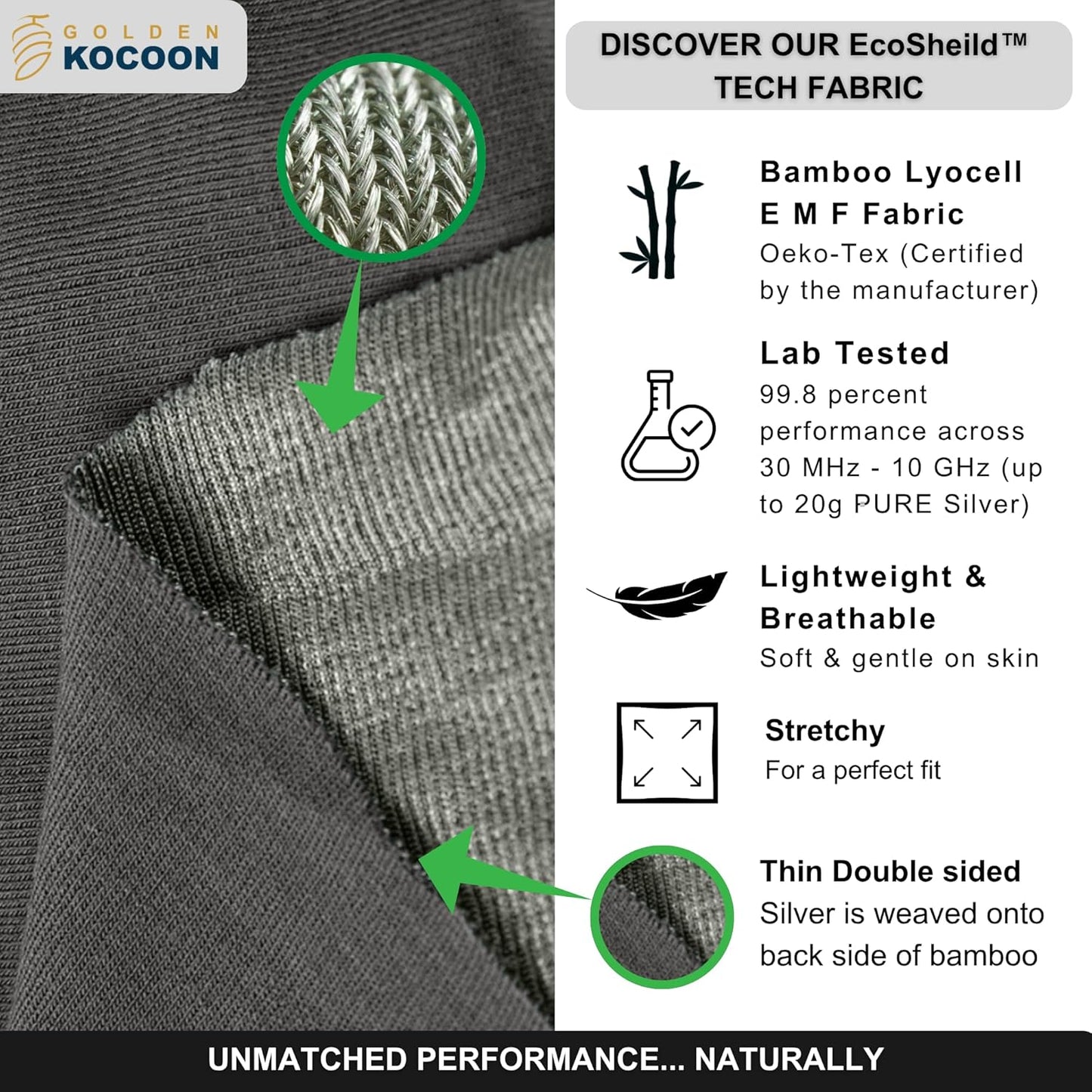EMF Hood- Organic Cotton & Bamboo Viscose outter, with EcoShield™ Bamboo Lyocell Fara-Day Silver Liner - Cover Head & Neck - Ideal for Everyday 5 G, B T, Smart Meter & Wi Fi environments- Hat Cap