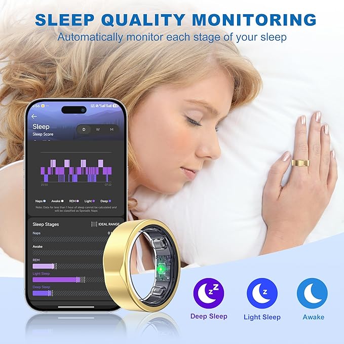 Smart Ring for Women Men - Titanium Health Fitness Tracker Ring with Heart Rate, Step Counting, Calories, Sleep & Stress Monitor for iPhone and Android, No Subscription Fee (Rose Gold, 11)