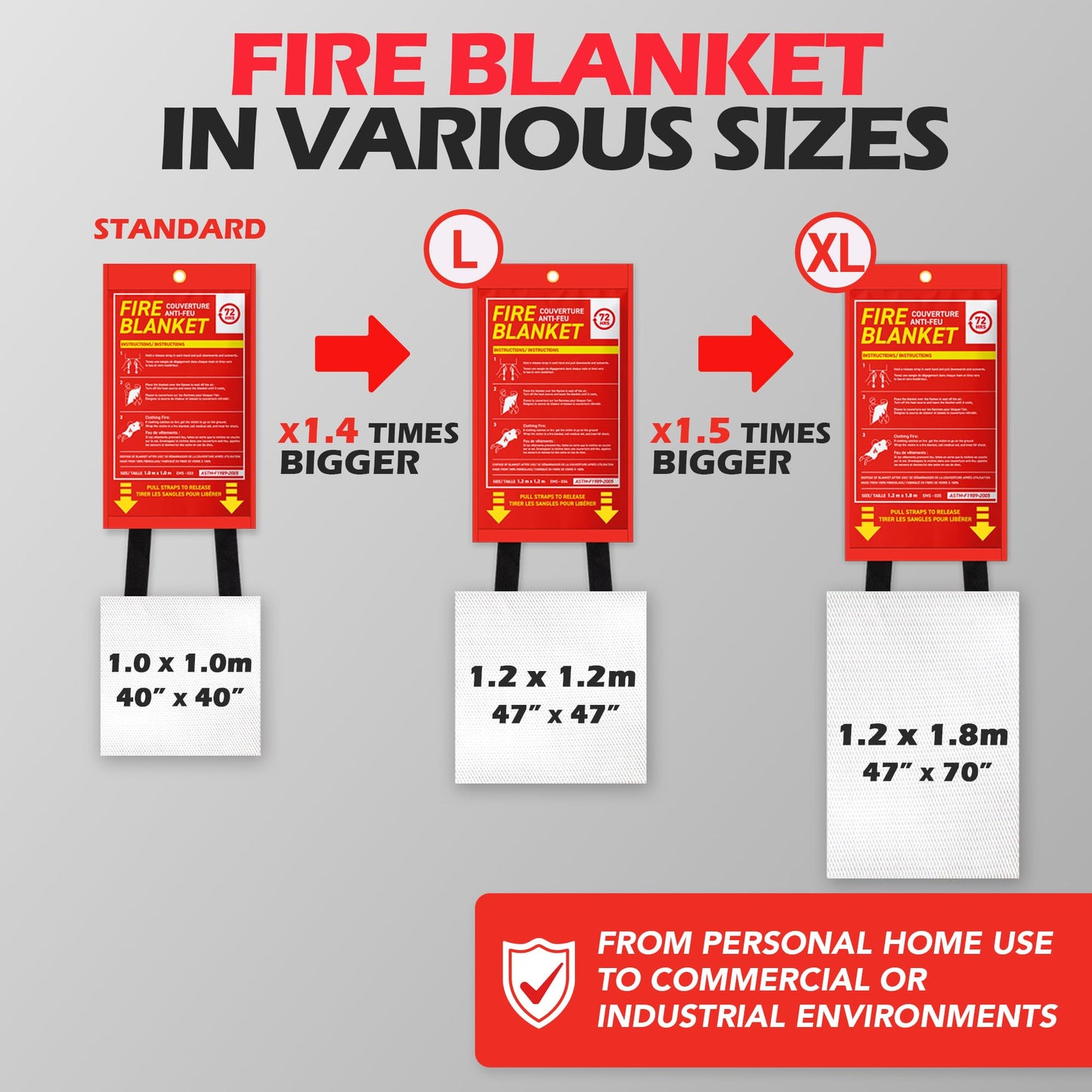 72 HRS Large Emergency Fire Blanket 47"×47" – Fiberglass Fire Safety Tool for Home, Kitchen, Camping, Survival | Extinguisher Alternative for Grill, Welding, Fire Pit