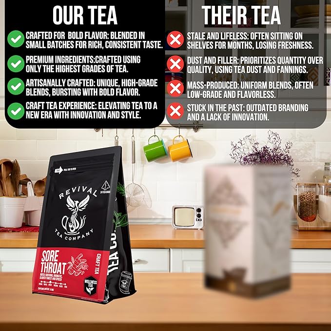 Sore Throat Tea - Wellness Tea Made with Elm Bark, Licorice Root and Marshmallow Root with Herbal and Medicinal Properties - Low Caffeine - Loose Leaf 4 Ounces