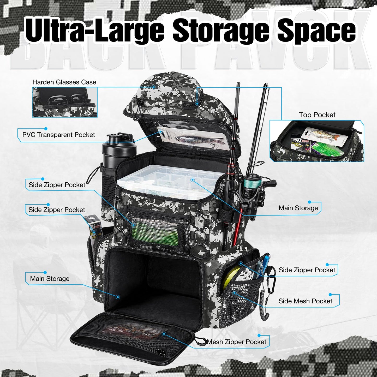 Piscifun Fishing Tackle Backpack with Rod Holders & 4 Tackle Boxes, 42L Outdoor Fishing Bag with Waterproof Rain Cover