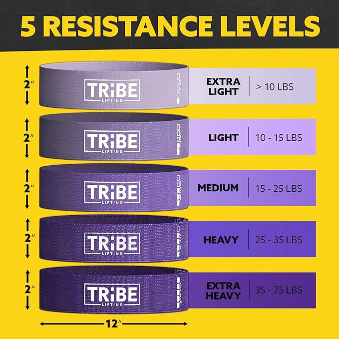 Fabric Resistance Bands for Working Out - Booty Bands for Women and Men - Exercise Bands Resistance Bands Set - Workout Bands Resistance Bands for Legs - Fitness Bands