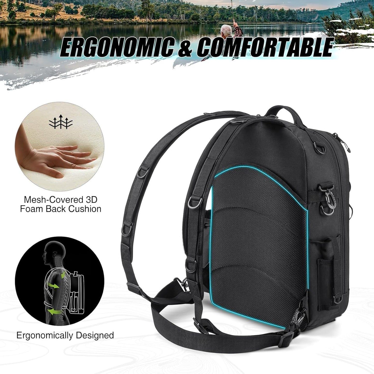 Piscifun Fishing Backpack with Rod Holder, Lightweight Sling Bag Storge Gear and Equipment