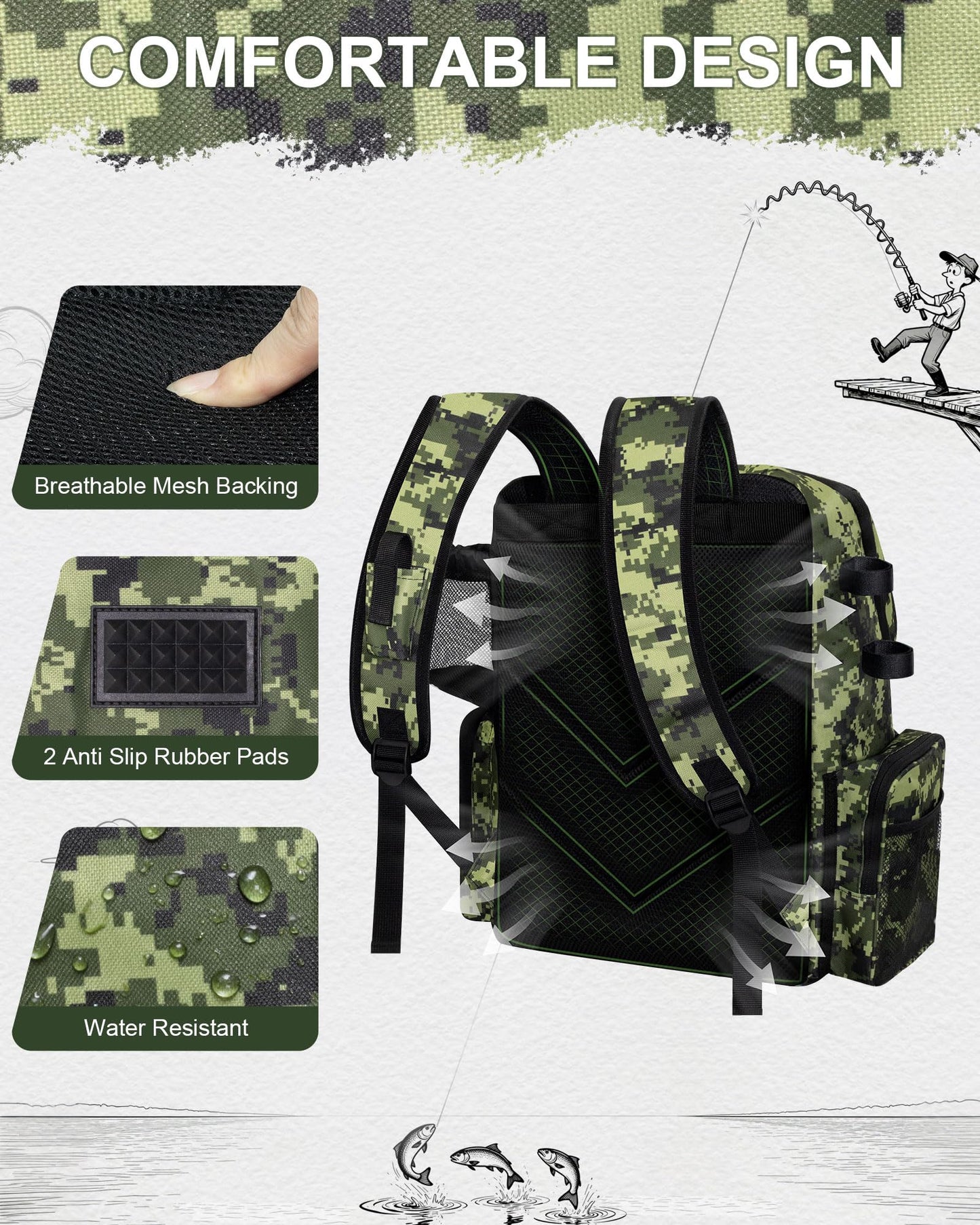 BAVGRED Fishing Backpack, Large Water Resistant Tackle Bag Storage Fishing Gear and Equipment, Built-in Cooler Compartment Grey