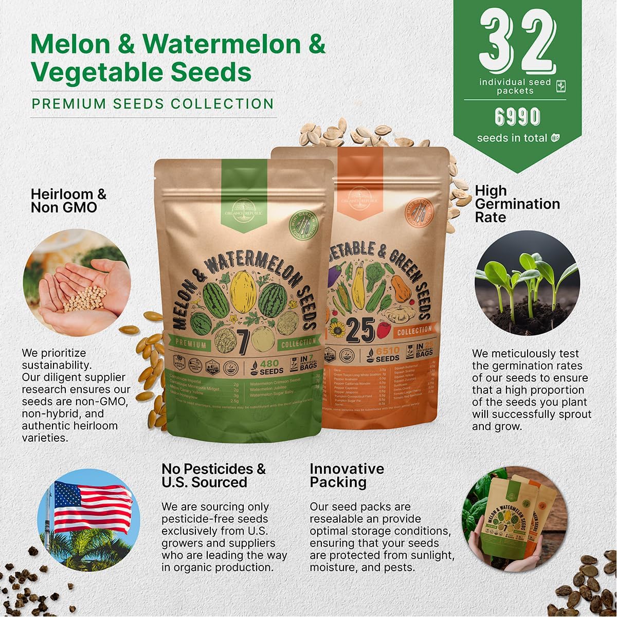 7 Melons and 25 Summer Vegetable & Greens Seeds Variety Pack Bundle, 7,000+ Non-GMO Heirloom Garden Seeds for Planting Vegetables and Melons for Indoor & Outdoor Gardening
