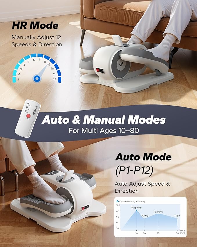 MERACH Under Desk Elliptical Machine, Ellipse Leg Exerciser as Seen on TV for Seniors with Remote Control & 12-Speeds, Quiet Portable Electric Seated Pedal Exerciser Machine for Home Office