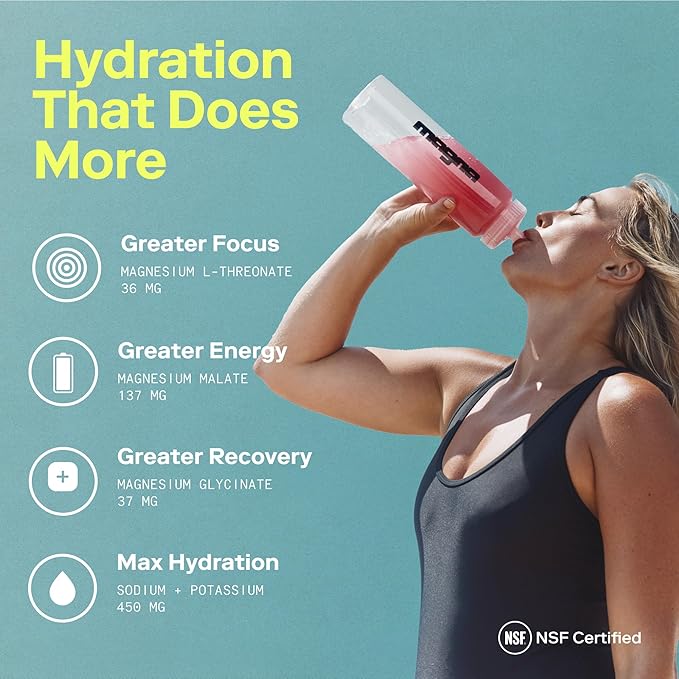 MAGNA Electrolyte Powder Drink Mix for Hydration, Energy & Focus Support with Magnesium L Threonate, Malate & Glycinate, Sodium, Potassium, Vitamin D, B6 & B12, Lemon Lime Flavor, 7 Servings