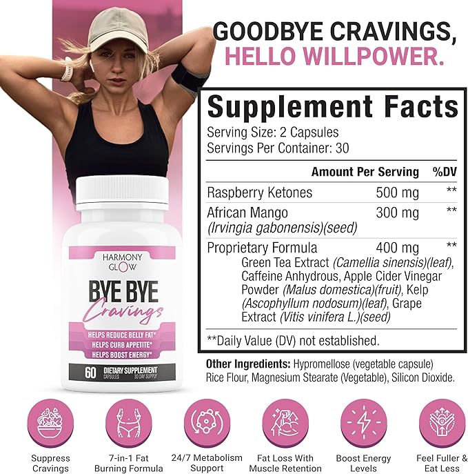 Women's appetite support wellness supplement