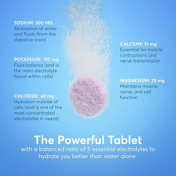 Nuun Sport Electrolyte Tablets for Proactive Hydration, Mixed Flavors, 4 Pack (40 Servings)