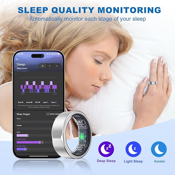Smart Ring for Women Men - Titanium Health Fitness Tracker Ring with Heart Rate, Step Counting, Calories, Sleep & Stress Monitor for iPhone and Android, No Subscription Fee (Sliver, 6)
