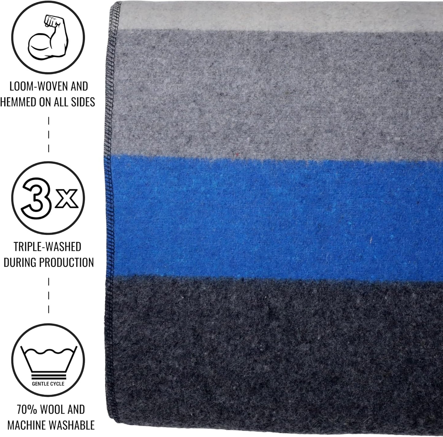 Arcturus White Blue Gray Wool Blanket and Carry Straps Bundle