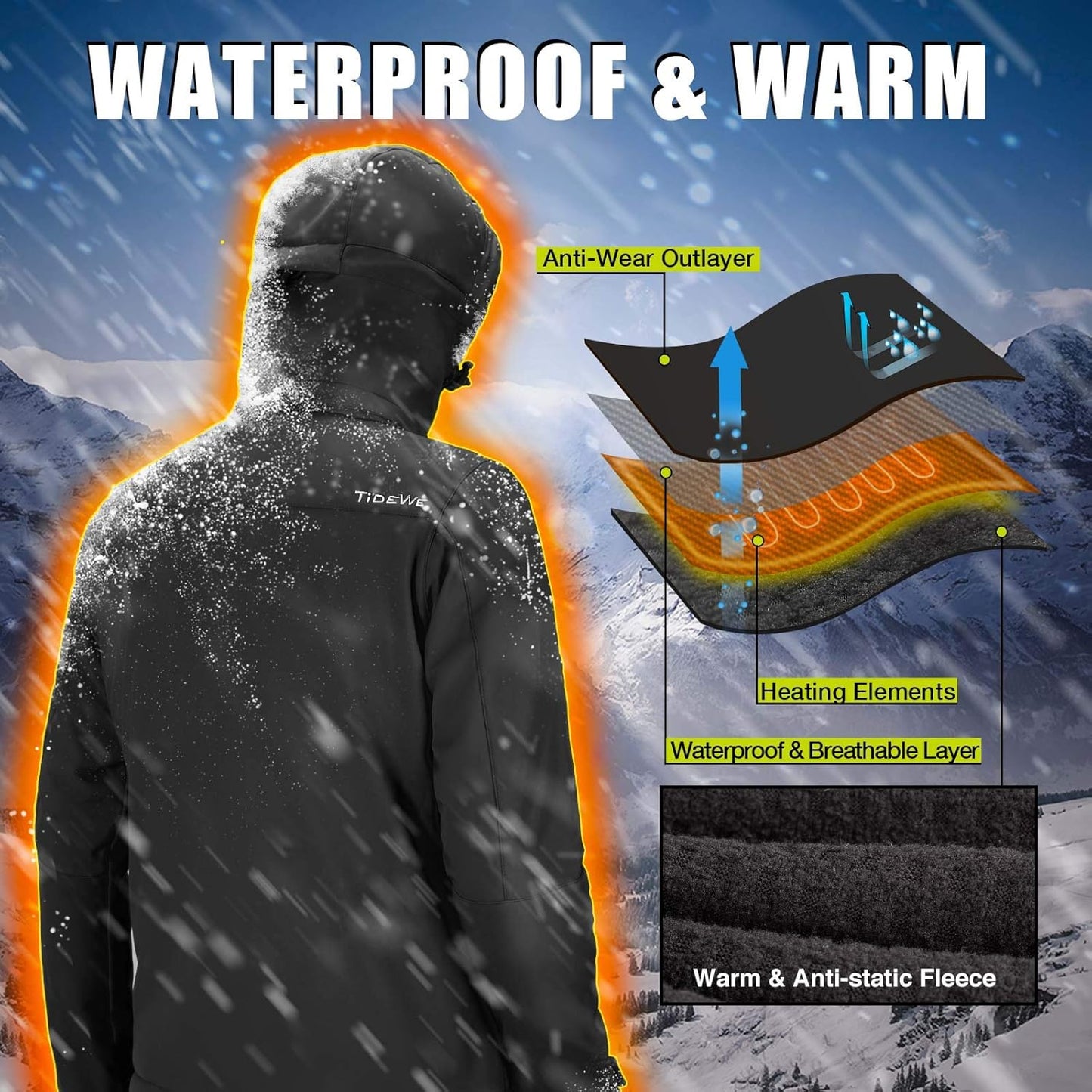 TIDEWE Heated Jacket for Men with Battery Pack (Black, Camo, Size S-XXXL)