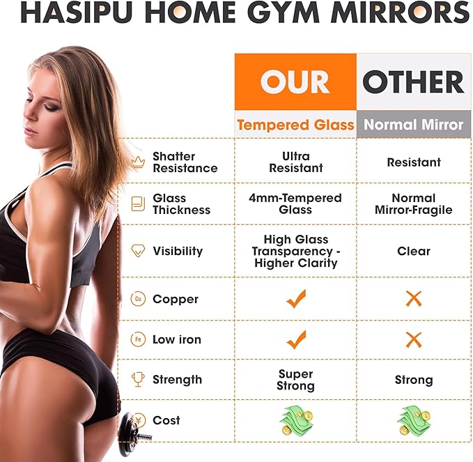 Hasipu Home Gym Mirror 55" L x 21" W - 3PCS Large Full Body Mirror for Yoga, Wall-Mounted Mirrors for Fitness, Garage, Dance Studio, 0.16in Tempered Glass Frameless