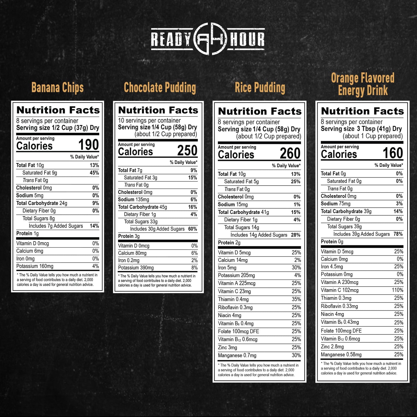 Ready Hour 72-Hour Emergency Food Kit Sample - Survival Meals Variety Pack for Disaster Prep, Freeze-Dried/Dehydrated Camping Food, Bug Out Bag MRE Alternative, Preparedness & Power Outage Supplies