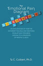 Emotional Pain Diagram - Paperback