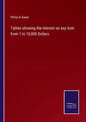Tables showing the Interest on any Sum from 1 to 10,000 Dollars - Paperback