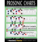 Fretboard Chord Charts for Guitar - Volume 2 - Paperback