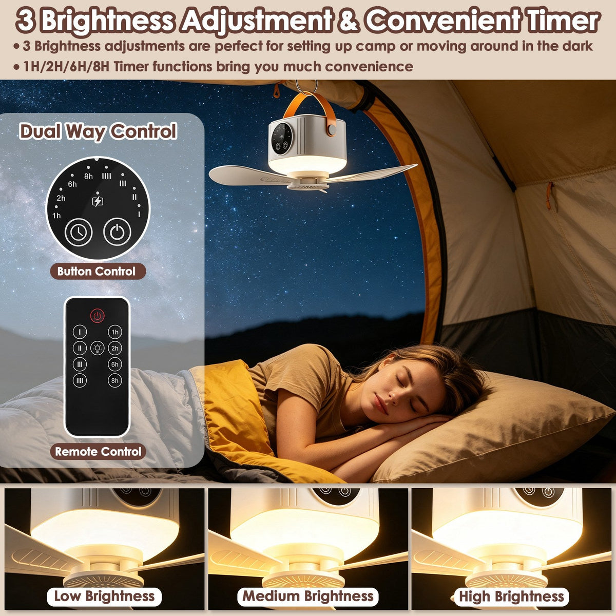 Rechargeable Tent Ceiling Fan with LED Light & Remote