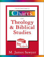 Taxonomic Charts of Theology and Biblical Studies - Paperback