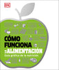 Cómo Funciona La Alimentación (How Food Works): Guía Gráfica de la Nutrición - Hardcover