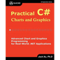 Practical C# Charts and Graphics - Paperback