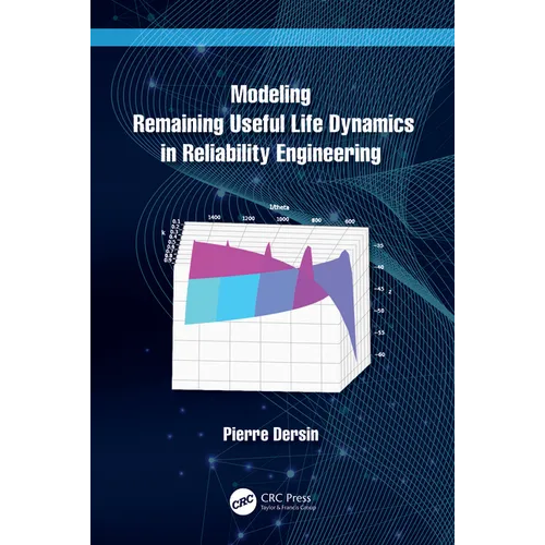 Modeling Remaining Useful Life Dynamics in Reliability Engineering - Hardcover