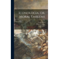 Iconologia, or, Moral Emblems - Hardcover