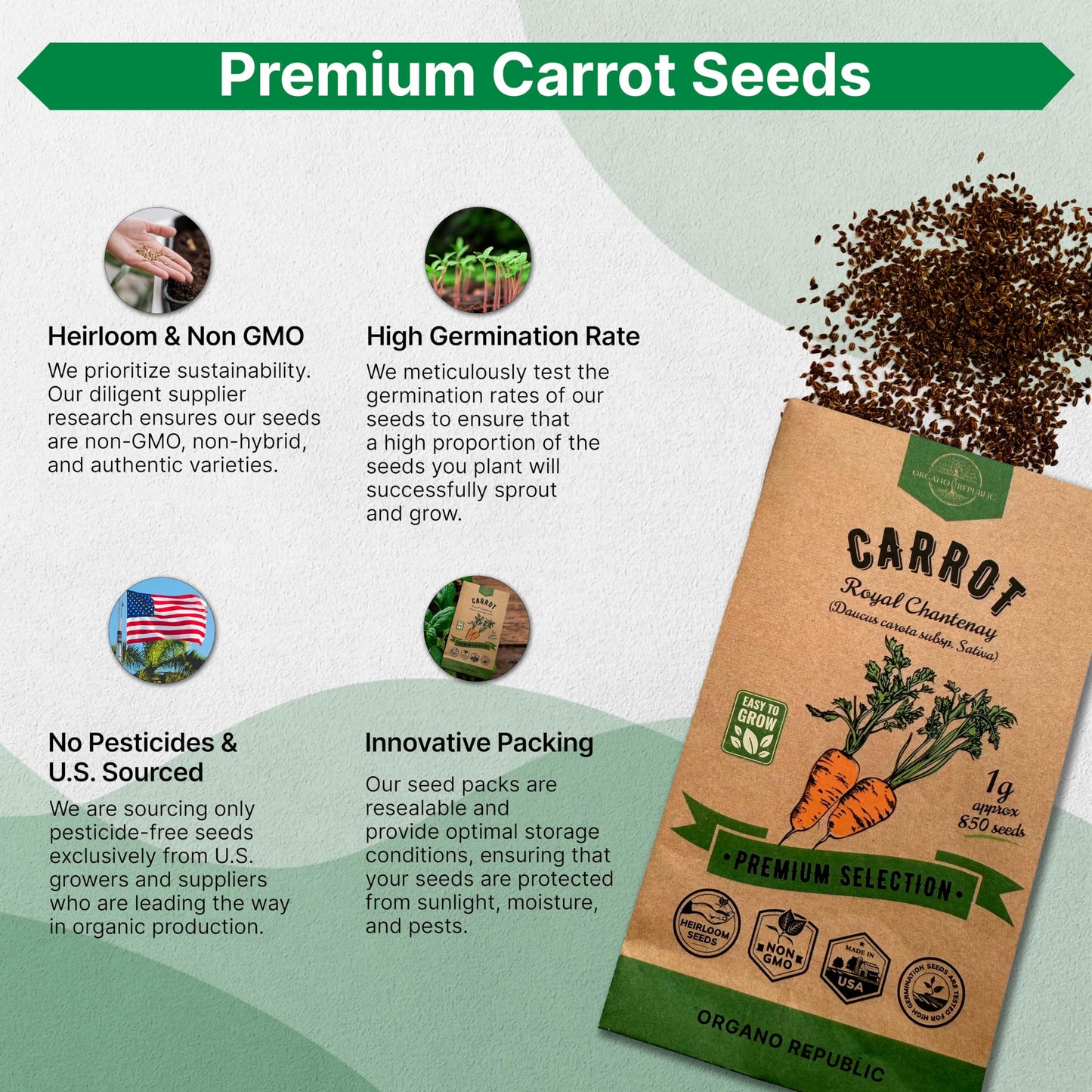 Onion Walla Walla Seeds Pack 1G - Over 275 Non-GMO Heirloom Onion Seeds for Planting Vegetables in Individual Seed Packet, Vegetable Seeds for Planting Home Garden Indoor & Outdoor Gardening
