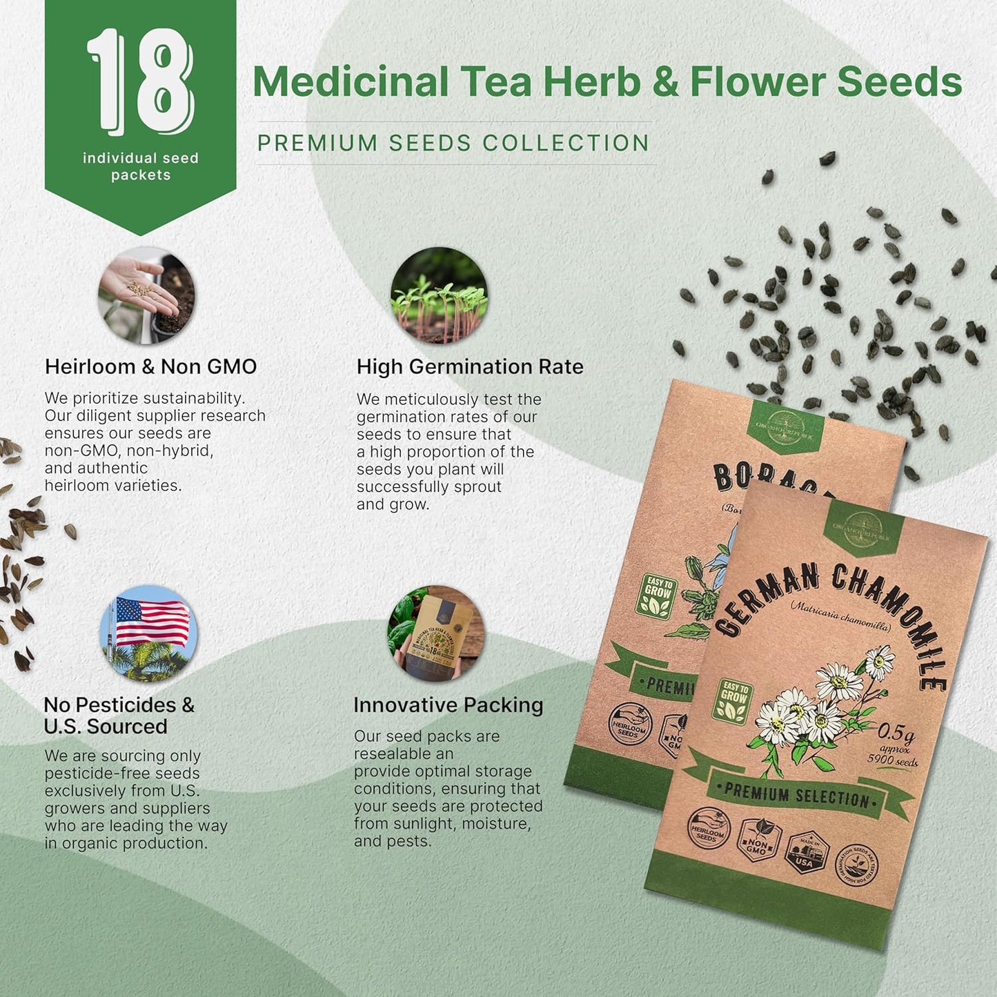 Organo Republic 25 Edible Flower Seeds Variety Pack for Indoor Outdoor Gardening - 8,000+ Non-GMO Heirloom Flower Seeds: Anise, Hyssop, Nasturtium, Pansy, Echinacea, Lavender, Chives & More