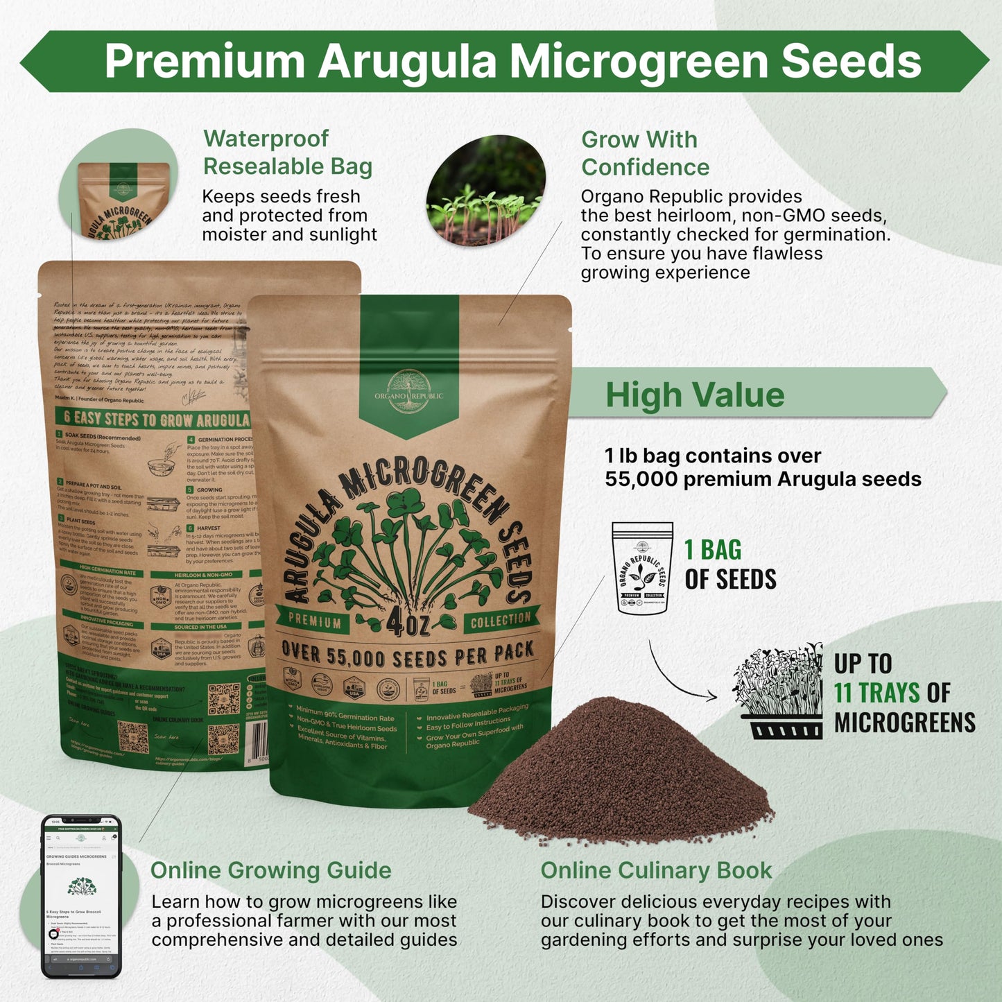 Organo Republic Broccoli Sprouting & Microgreens Seeds - Non-GMO, Heirloom Sprout Seeds Kit, 1lb Resealable Bag for & Growing Microgreens in Soil, Coconut Coir, Aerogarden & Hydroponic