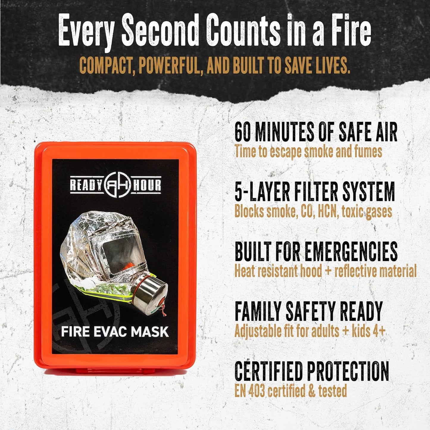 Fire Evacuation Mask & Fire Blanket | Emergency Fire Safety Kit for Home | Smoke Protection Survival Gear for Kids and Adults