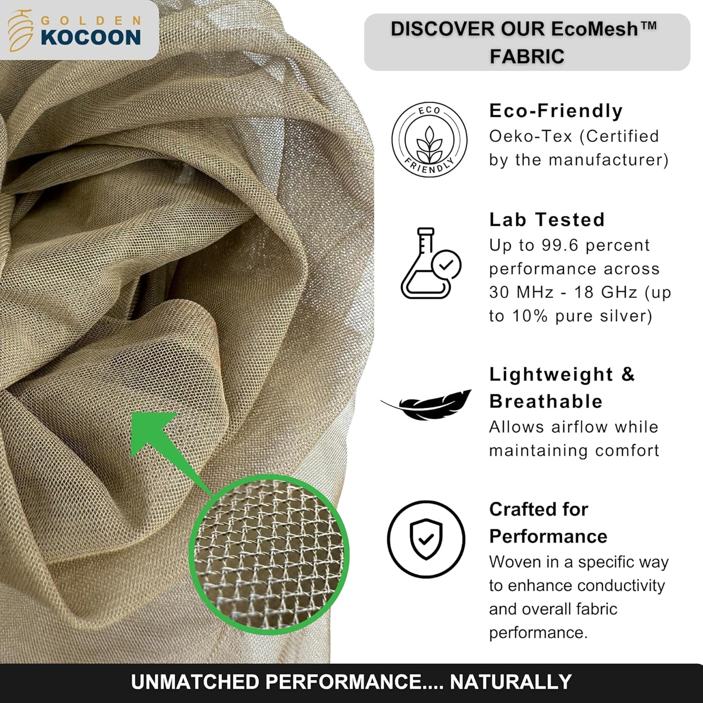 E-M-F Blanket - Organic Cotton Crepe & Sherpa Blanket, with EcoMesh™ Faraday Silver Liner - Size 48x59 inch (122cm x 150cm) - ideal for everyday 5 G, B T, Smart Meter & Wi Fi environments