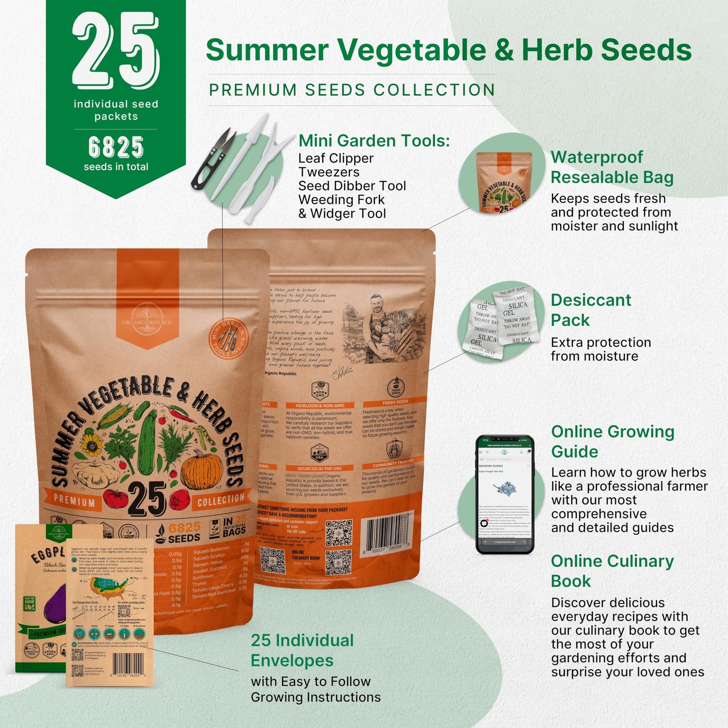 Organo Republic 25 Winter Vegetable & Green Seeds Variety Pack for Outdoors & Indoor Home Gardening 27670+ Non-GMO Heirloom Seeds: Broccoli Beet Carrot Collard Lettuce Radish Spinach Pea Kohlrabi