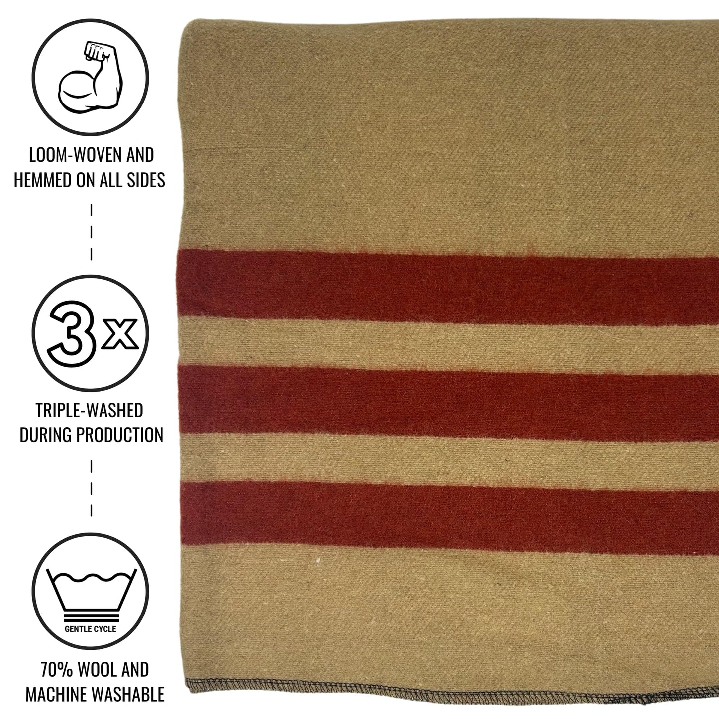 Arcturus Rainier Wool Blanket - 4.5lbs Warm, Heavy, Washable, Large | Great for Camping, Outdoors, Survival & Emergency Kits (Sunset Peak)