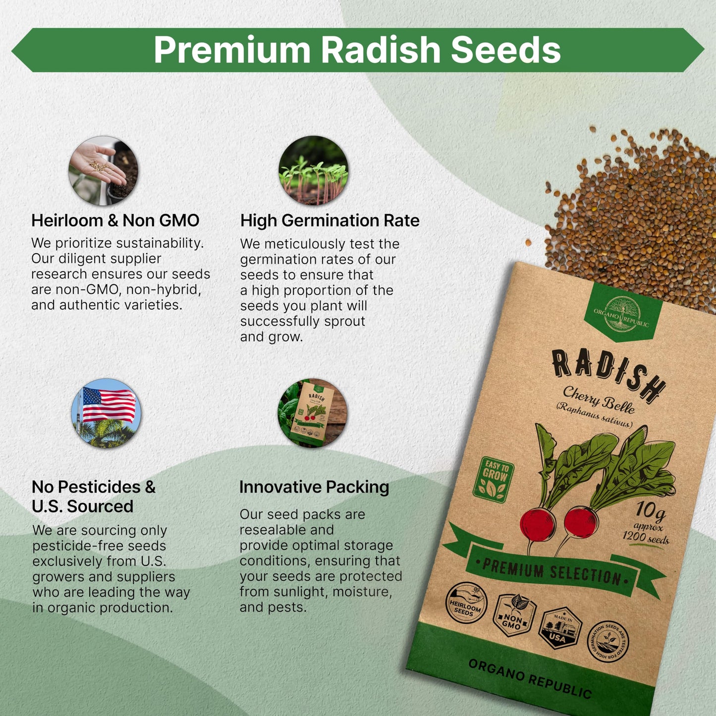 Onion Walla Walla Seeds Pack 1G - Over 275 Non-GMO Heirloom Onion Seeds for Planting Vegetables in Individual Seed Packet, Vegetable Seeds for Planting Home Garden Indoor & Outdoor Gardening