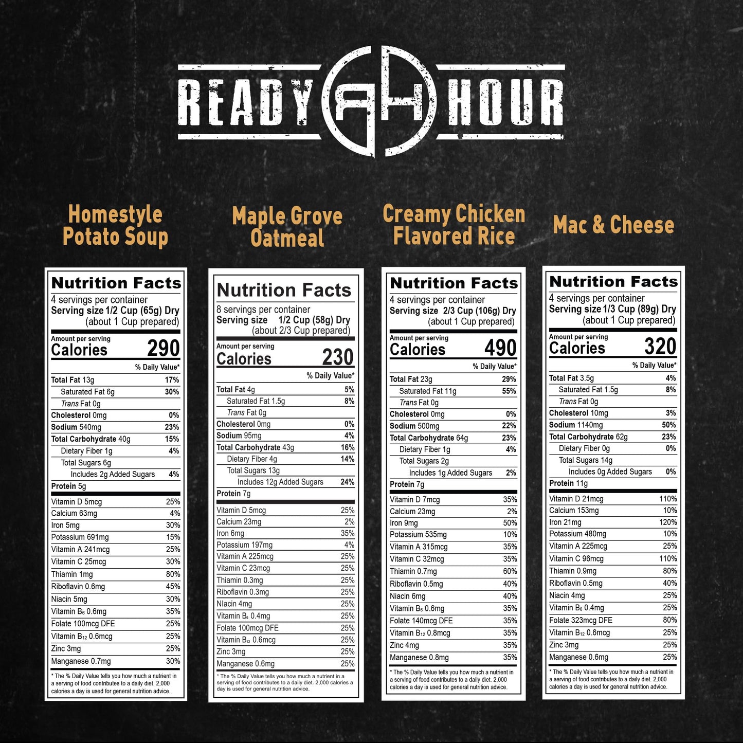 Ready Hour 72-Hour Emergency Food Kit Sample - Survival Meals Variety Pack for Disaster Prep, Freeze-Dried/Dehydrated Camping Food, Bug Out Bag MRE Alternative, Preparedness & Power Outage Supplies