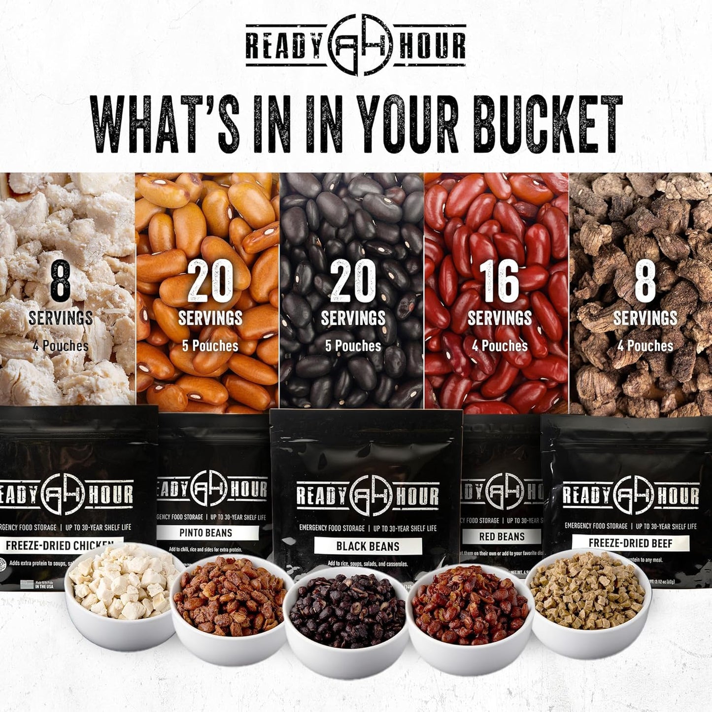 Ready Hour Mega Protein Kit with Real Freeze-Dried Meat (72 Servings), Freeze-Dried Chicken and Beef, Survival Food Storage, Emergency Preparedness, Emergency Prepper Kit, 30-Year Shelf Life Food
