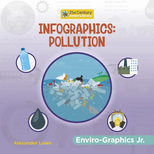 Infographics: Pollution - Library Binding